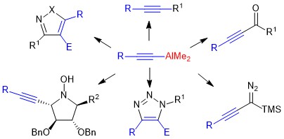 Reactivity of Organoaluminum reagents